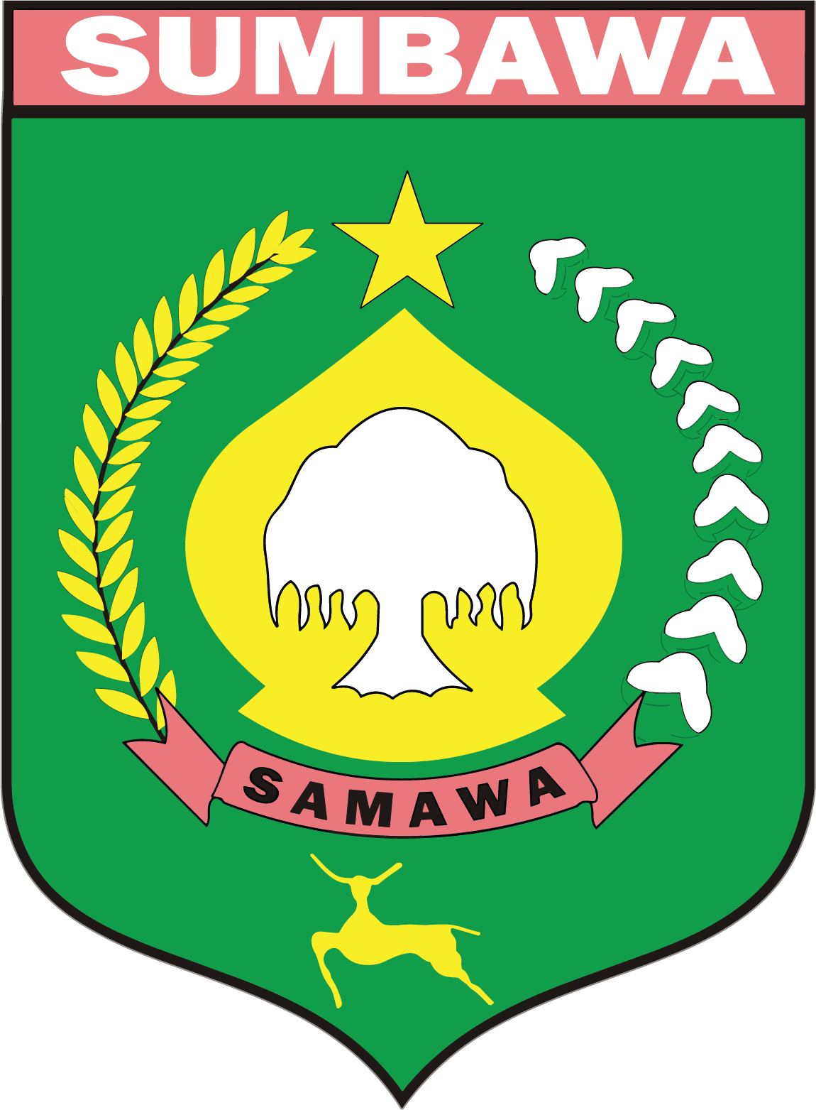 Permerintah Kabupaten Sumbawa
